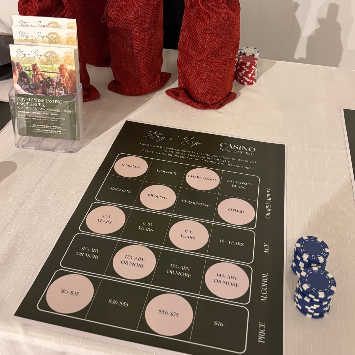 A close-up of Stay n' Sip's Casino Wine Tasting setup. The image features a game board with wine-related categories such as grape variety, age, alcohol content, and price. Stacks of blue and white poker chips sit beside the board, ready for gameplay. In the background, wine bottles are elegantly concealed in red fabric bags, and a clear brochure holder displays flyers for Stay n' Sip’s private wine tasting experiences. The scene captures the luxurious and interactive nature of this unique wine tasting event