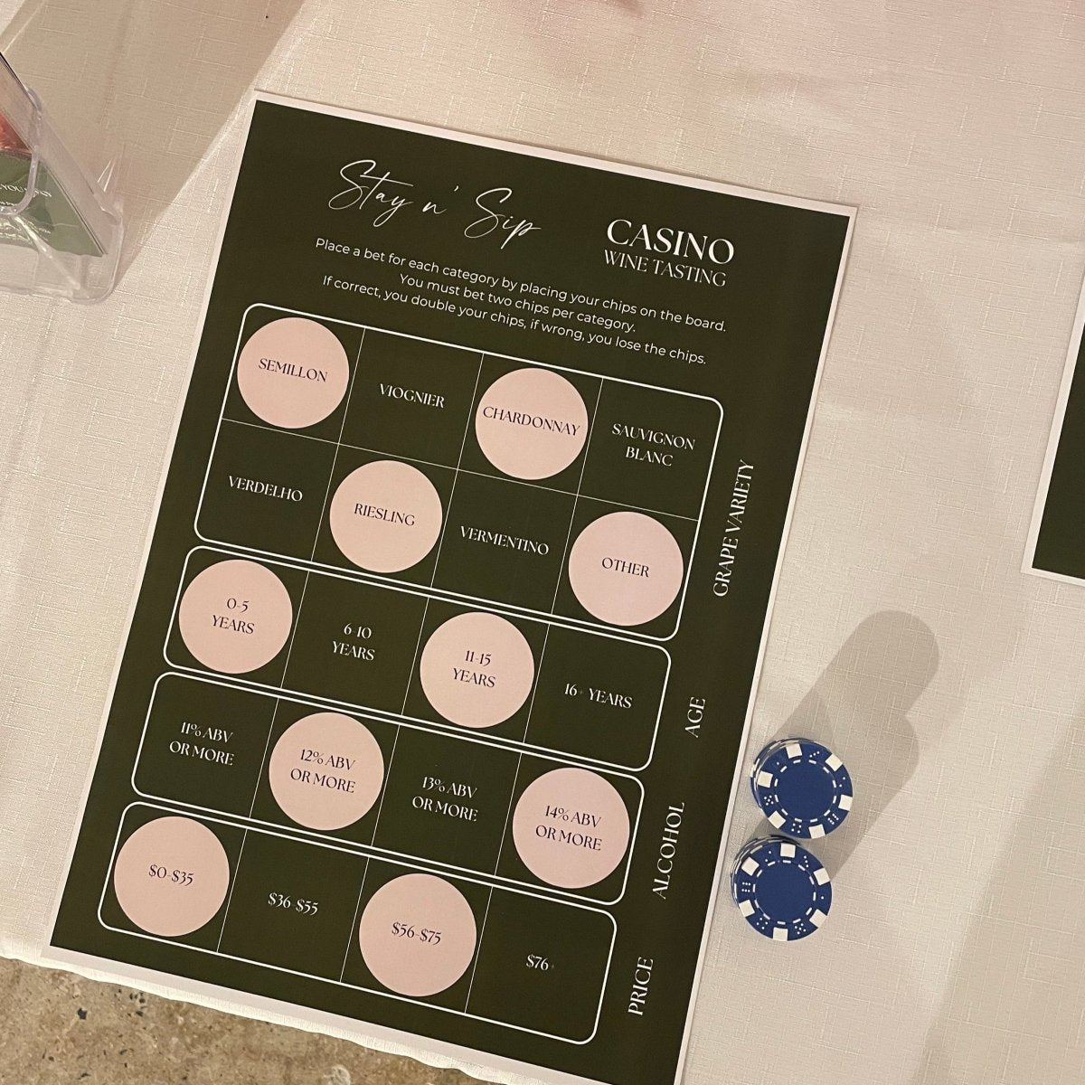 A "Casino Wine Tasting" game board from Stay n' Sip is displayed on a white tablecloth. The board features various wine-related categories, including grape variety, age, alcohol content, and price, with options like Semillon, Chardonnay, 0–5 years, and 12% ABV or more. Two blue poker chips are placed beside the board, highlighting the interactive and playful twist on traditional wine tasting experiences.